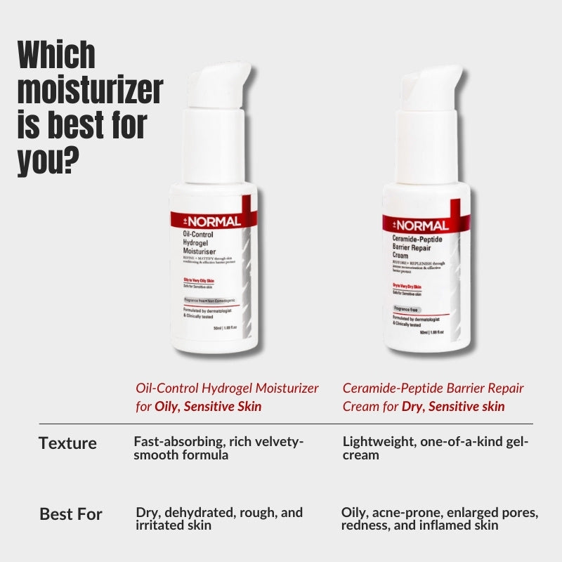 Ceramide-Peptide Barrier Repair Cream for Dry, Sensitive skin | 50ml