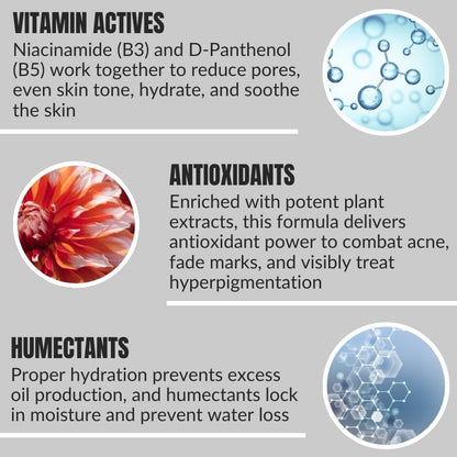 Oil-Control Hydrogel Moisturizer for Oily, Sensitive Skin | 50ml