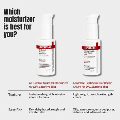 Oil-Control Hydrogel Moisturizer for Oily, Sensitive Skin | 50ml